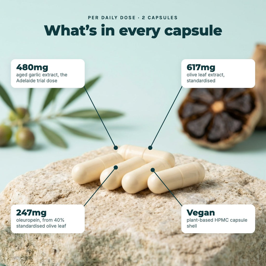 Greener Beauty Aged Garlic & Olive Leaf Capsules