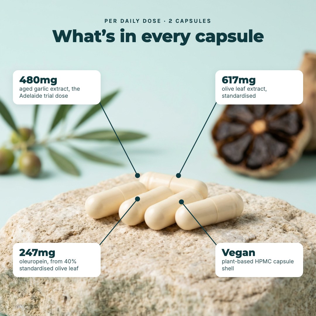 Greener Beauty Aged Garlic & Olive Leaf Capsules